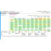 Ethernet/PROFIBUS Fieldgate SFG500 Преобразователь цифровых сигналов