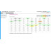 Ethernet/PROFIBUS Fieldgate SFG500 Преобразователь цифровых сигналов