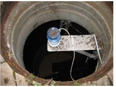 Ultrasonic measurement Time-of-Flight
