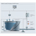 Overfill Prevention System SOP300