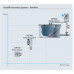 Overfill Prevention System SOP300