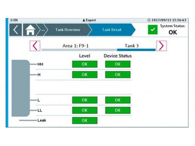 Overfill Prevention System SOP300