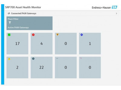 Asset Health Monitoring Solution SRP700 Rockwell Edition