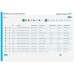 Asset Health Monitoring Solution SRP700 Rockwell Edition